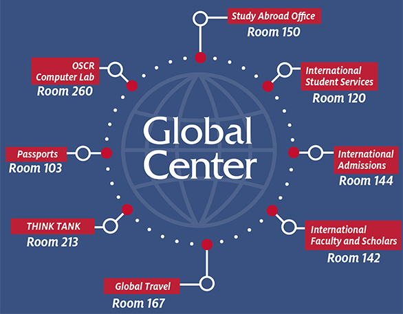 Global Center Rooms